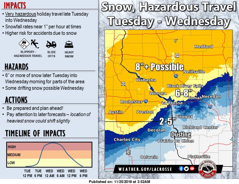 Winter storm could complicate Thanksgiving travel; snow total could top 8 inches